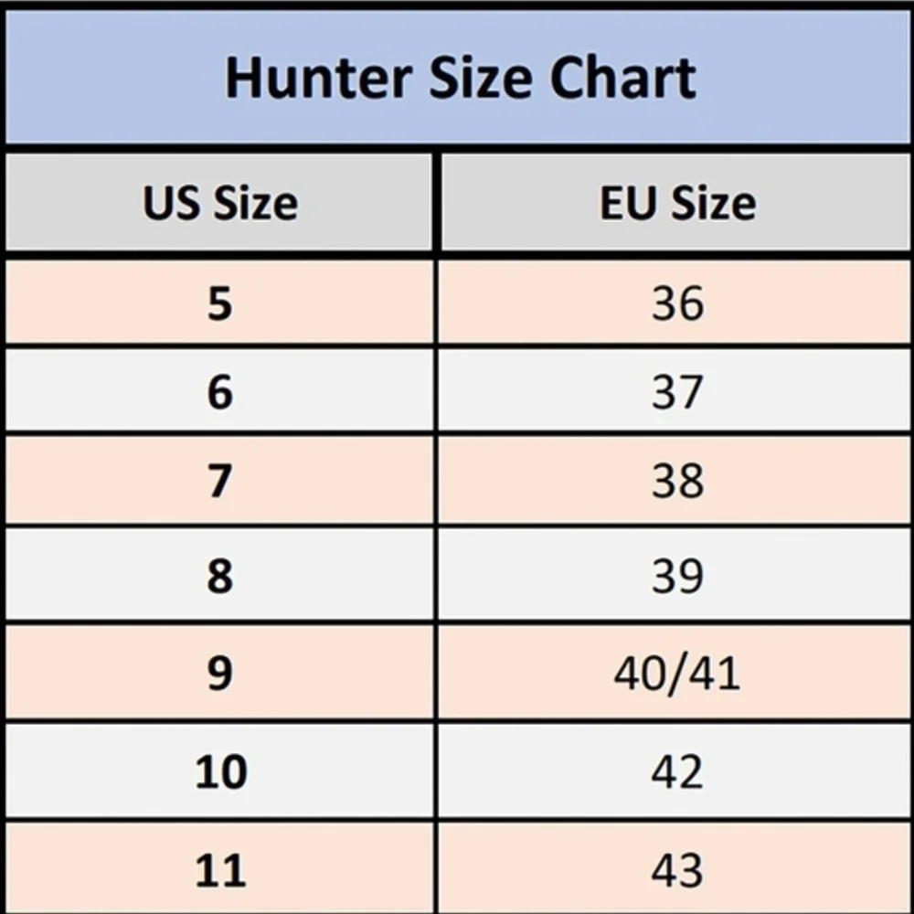 Hunter Men's‎ Black Rain Boots